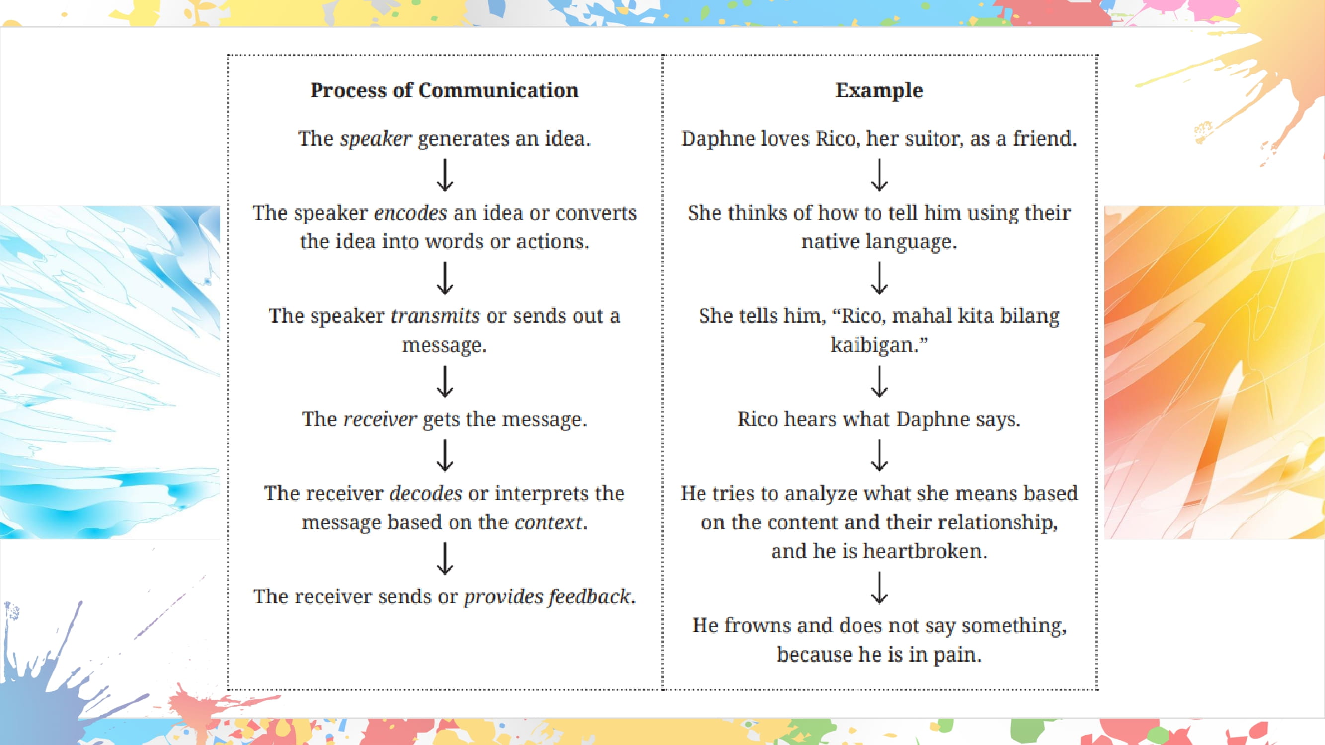 Lesson 1 - Additional 11