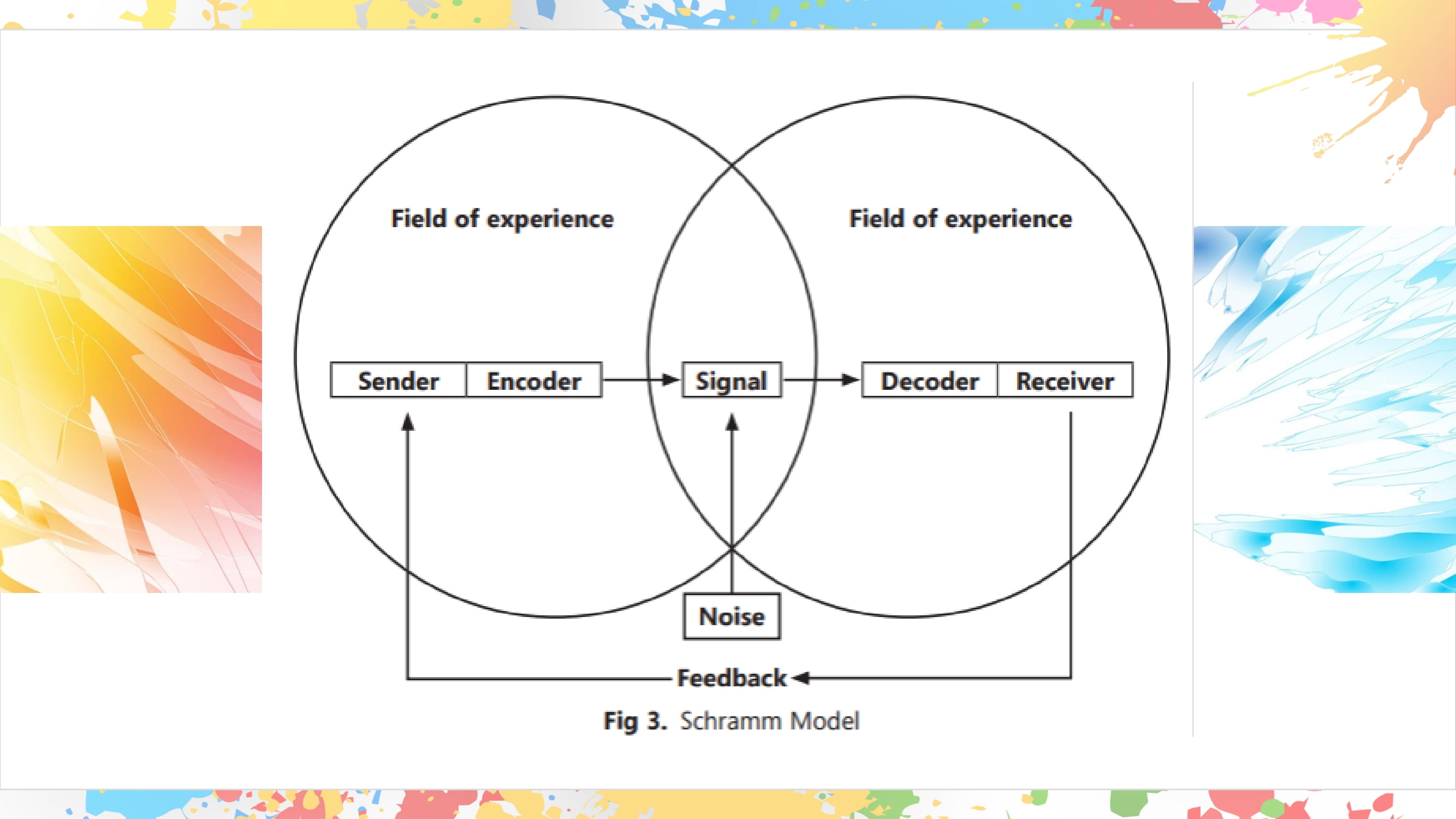 Lesson 1 - Additional 16