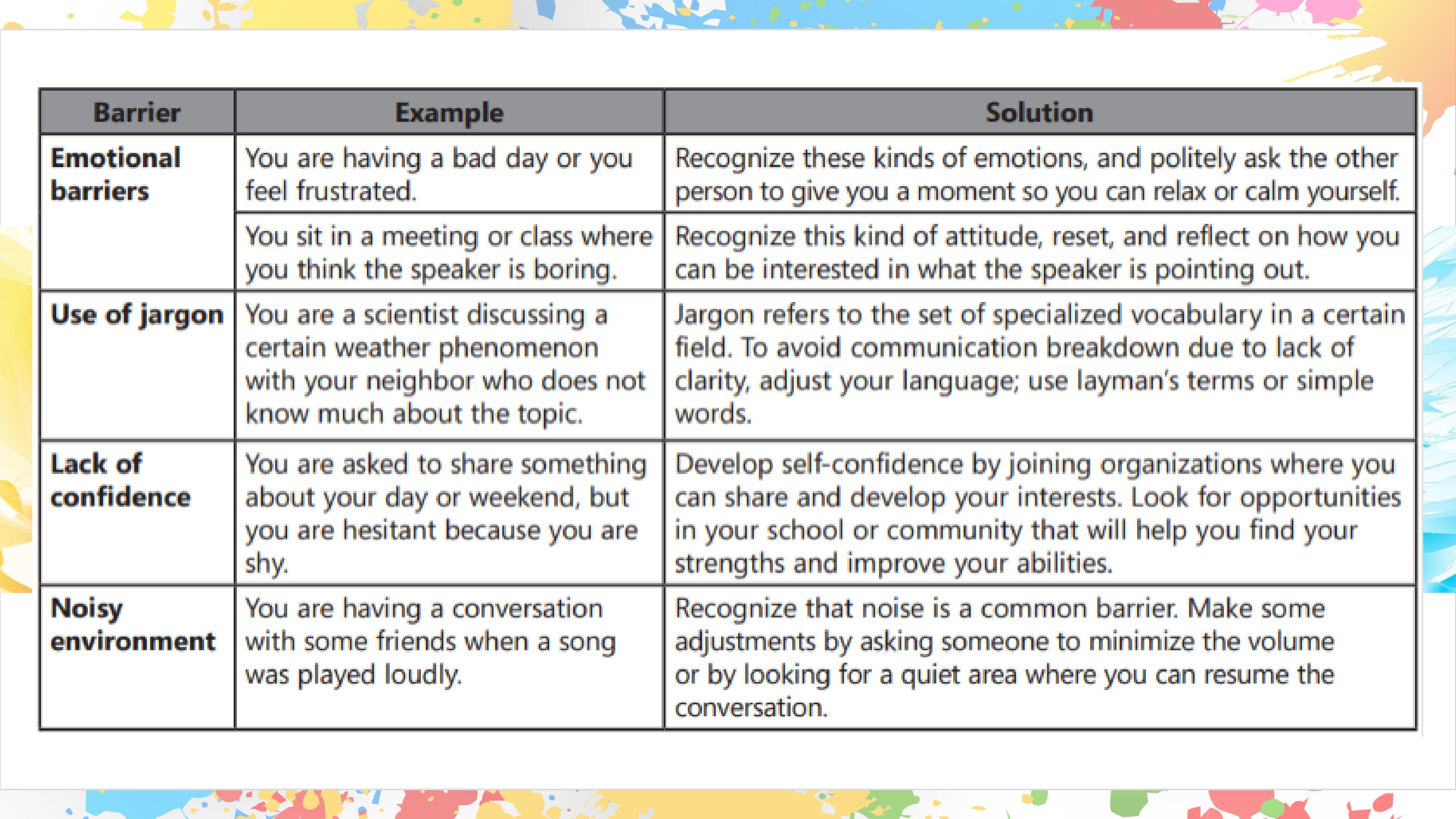 Lesson 1 - Additional 25