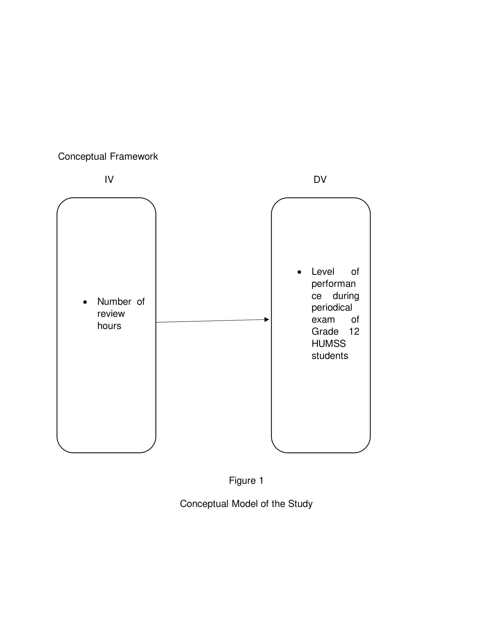 Research Paper 2 - Additional 16