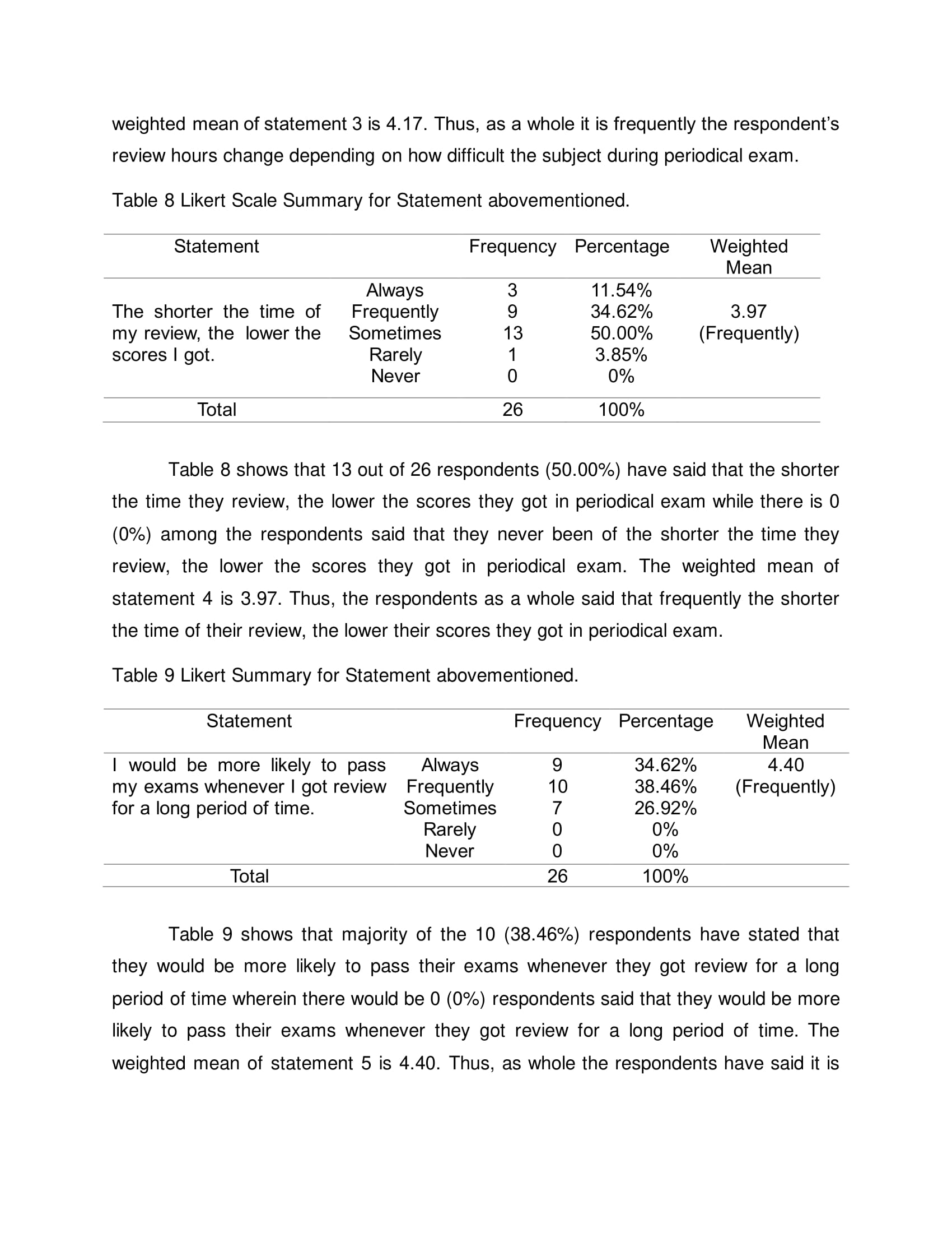 Research Paper 2 - Additional 26