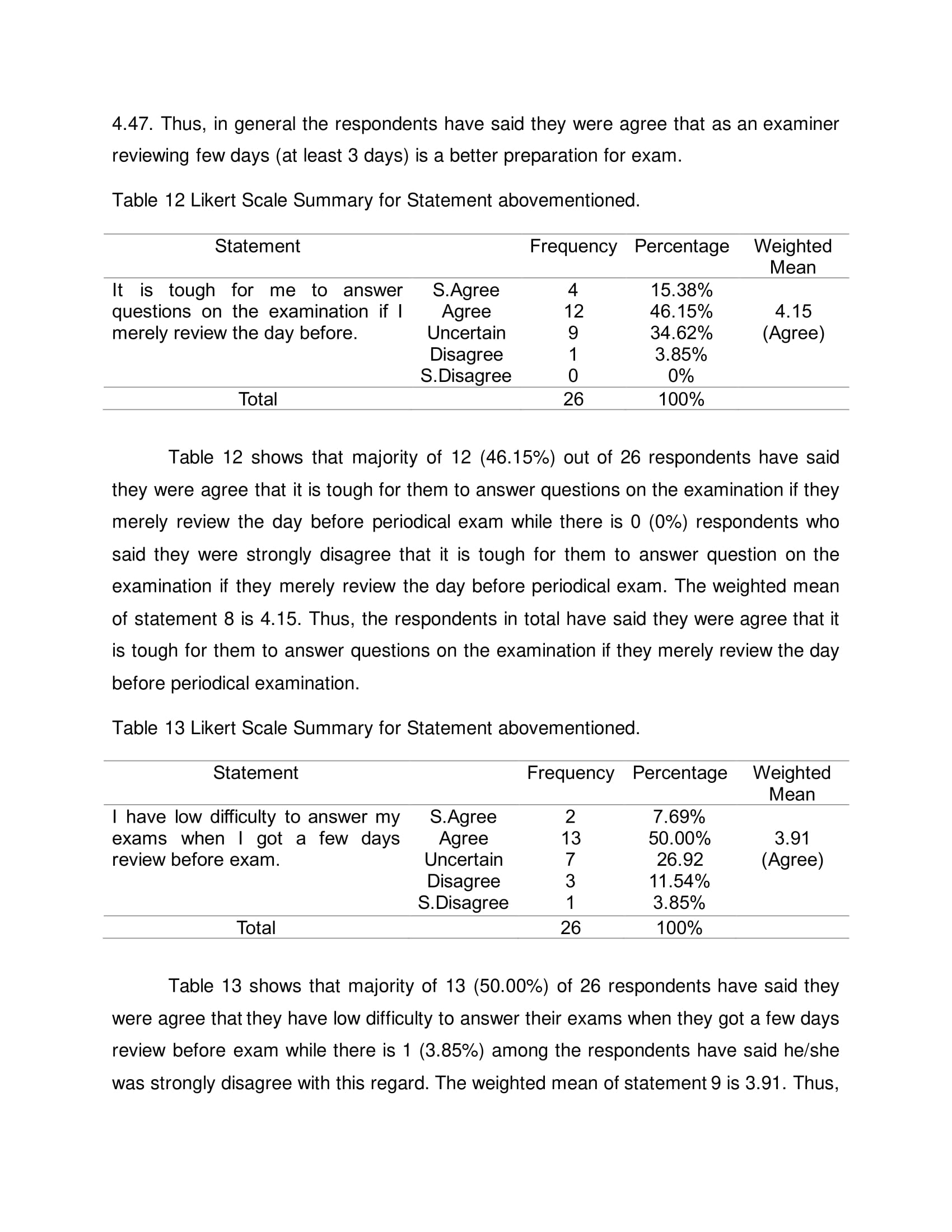 Research Paper 2 - Additional 28