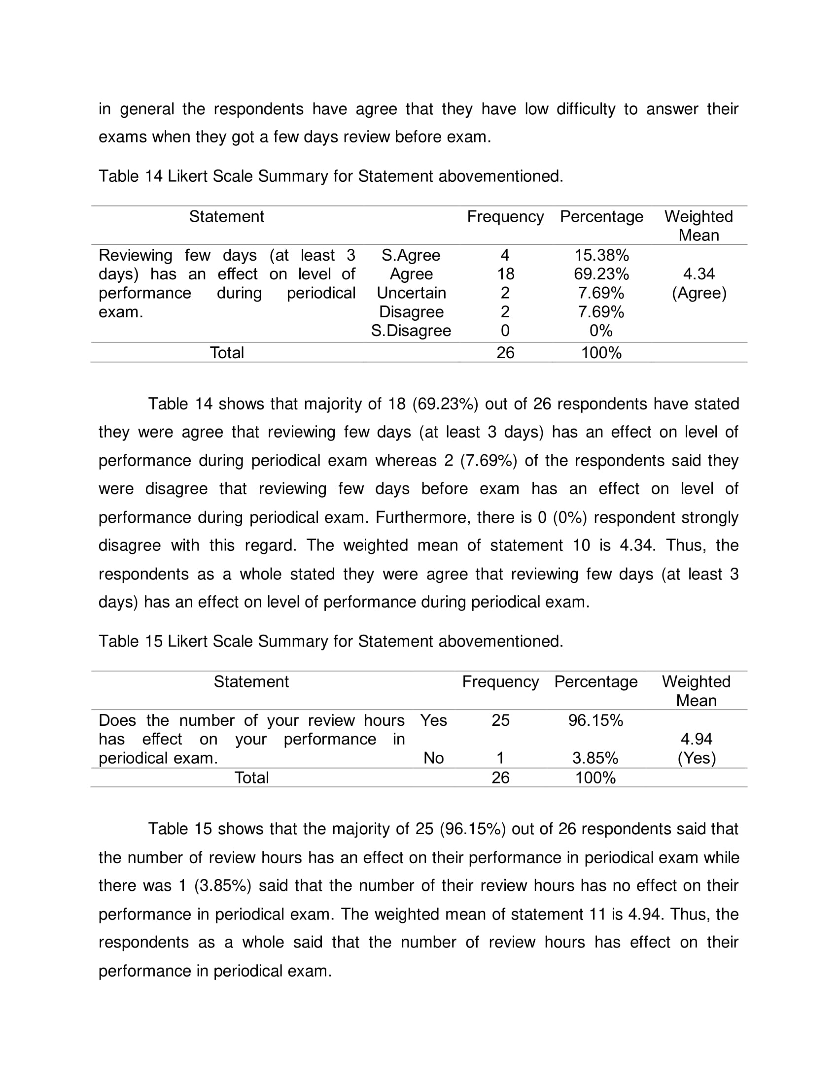 Research Paper 2 - Additional 29