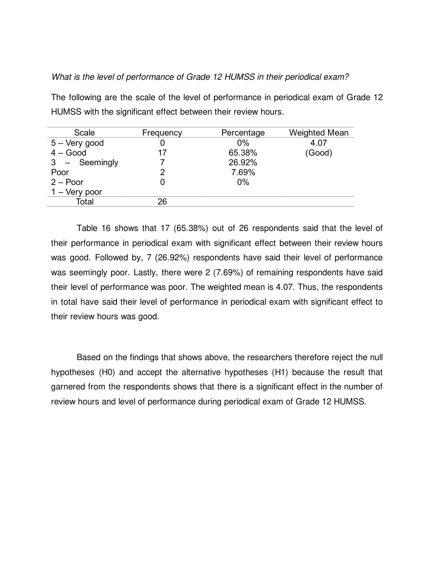 Research Paper 2 - Additional 30